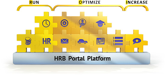 HRB Portal управление персоналом 